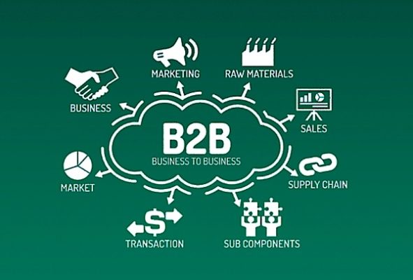 trang web B2B